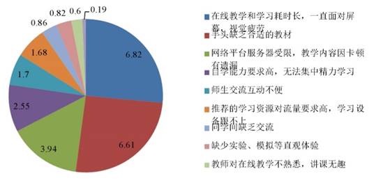 說明: https://rmrbcmsonline.oss-cn-beijing.aliyuncs.com/upload/ueditor/image/20200330/a_429224842093391872.jpg?x-oss-process=image/format,jpg