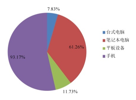 說明: https://rmrbcmsonline.oss-cn-beijing.aliyuncs.com/upload/ueditor/image/20200330/a_429224827916644352.jpg?x-oss-process=image/format,jpg