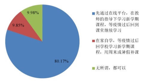 說明: https://rmrbcmsonline.oss-cn-beijing.aliyuncs.com/upload/ueditor/image/20200330/a_429224826549301248.jpg?x-oss-process=image/format,jpg